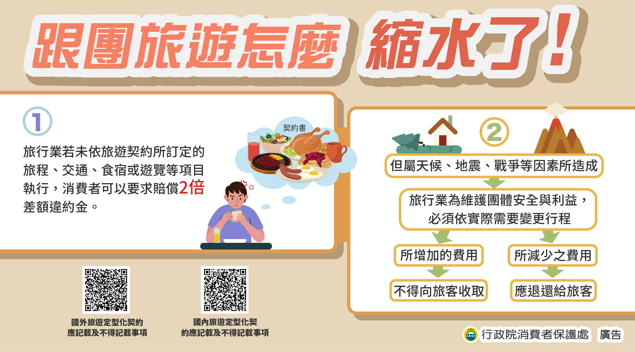 跟團旅遊怎麼縮水了(另開視窗)