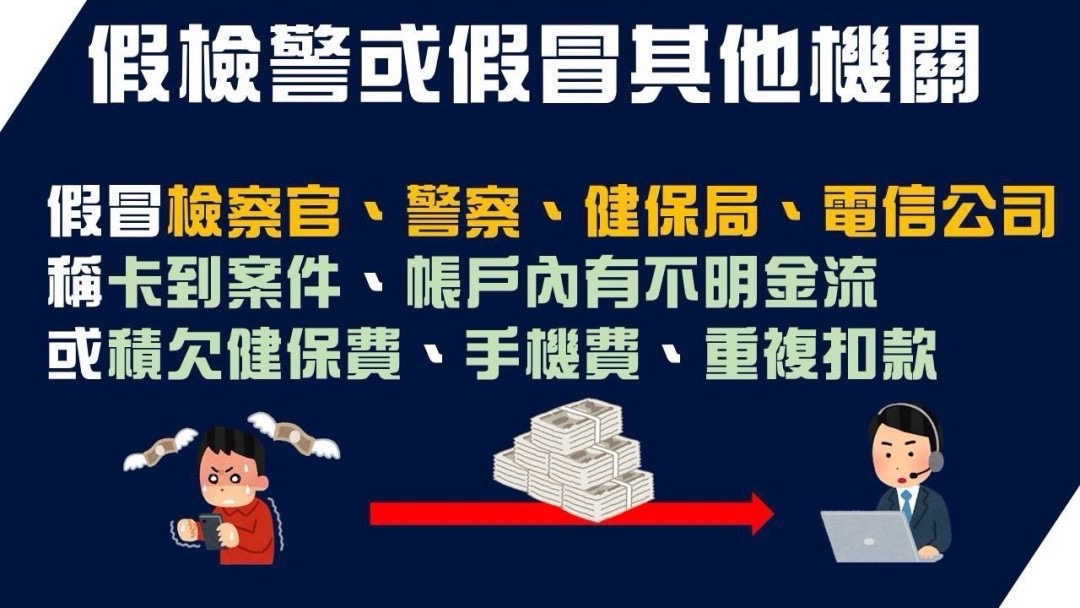 【新北打詐】簡訊識詐宣導(另開視窗)